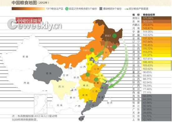 社科院專家:糧食補(bǔ)貼8萬萬被盤剝到縣剩1萬萬